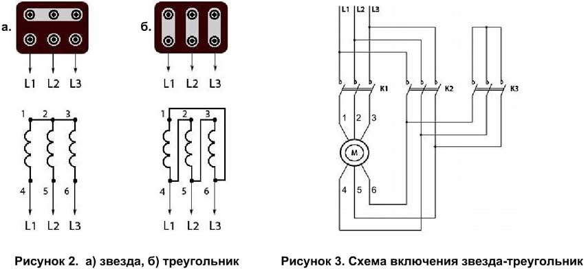 Виконання підключення