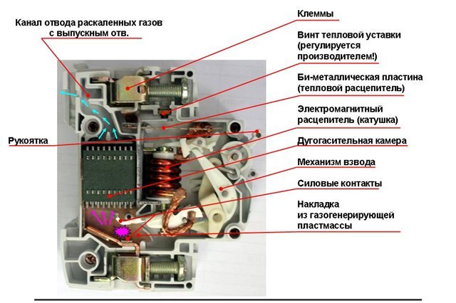 устройство автоматического выключателя