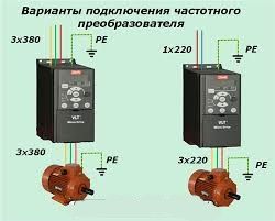 Как правильно подключить и настроить частотный преобразователь.