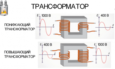 Расчет напряжений и токов в электрическом преобразователе