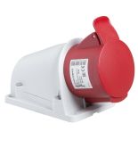 Розетка настінна безгвинтова Schneider Electric Mureva PKY32W435 32A 3P N E