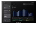 (EFPowerInsight-EU) Система умный дом EcoFlow PowerInsight. EcoFlow