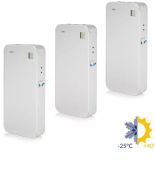 Стабілізатор Нормалізатор напруги Volter Smart 33 3 11 морозостійкий 3ф