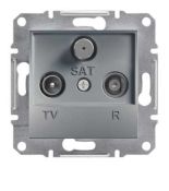 EPH3500162 Розетка TV/R/SAT (телевизионная &amp; радио &amp; спутниковая) оконечная ASFORA сталь