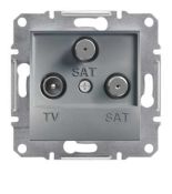 Розетка Schneider Electric TV SAT телевізійна 2 супутникових крайова ASFORA сталь EPH3600162 Розетка Schneider Electric TV SAT телевізійна 2 супутникових крайова ASFORA сталь