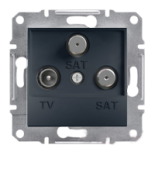 Розетка Schneider Electric TV SAT телевізійна 2 супутникових крайова ASFORA графіт EPH3600171 Розетка Schneider Electric TV SAT телевізійна 2 супутникових крайова ASFORA графіт
