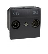 (MGU3.455.12) Механизм розетка TV/R/SAT (телевизионная;радио;спутник) оконечная Unica графит. Schneider Electric