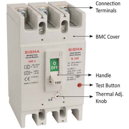 (MK160160) Автоматический выключатель в литом корпусе MK160. 160 ампер. 3 полюса. 36 кА. SIGMA