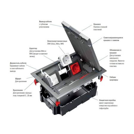 (ETK44582) Переходник под розетки Altira. Ultra . Schneider Electric