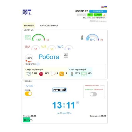 IHT Limited