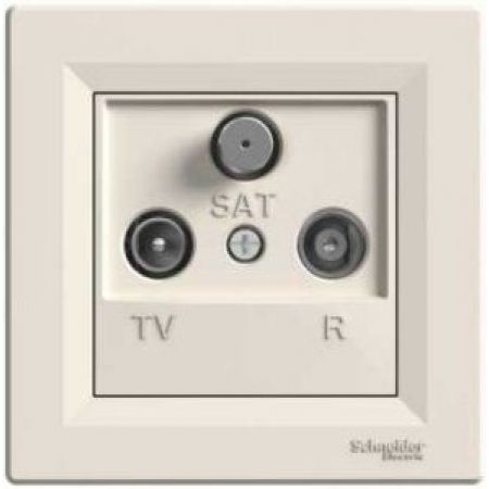EPH3500223 Розетка TV/R/SAT (телевизионная + радио + спутниковая) проходная (4dB) ASFORA слоновая кость
