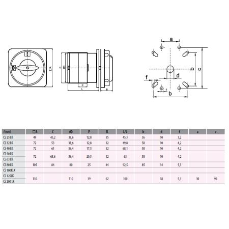 (4773069) Кулачковый переключатель CS 32 10 U LK 3p (0-1) 32А с возможностью блокировки замком. ETI