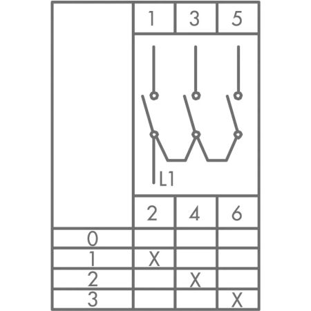(PSA010KS133S) Кулачковый переключатель 3-ступенчатый 1P 10А "(0-1-2-3). EMAS