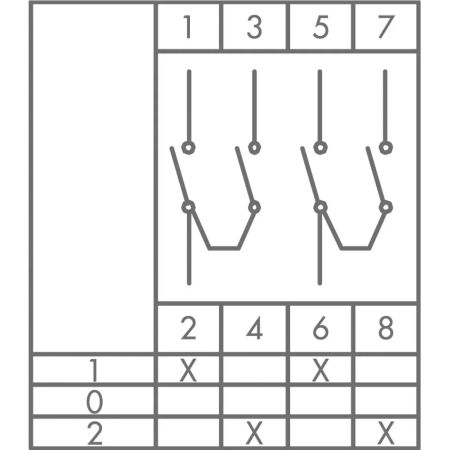 (PSA016KD234S) Кулачковый переключатель полюсов реверсивный 2P 16А "(1-0-2). EMAS