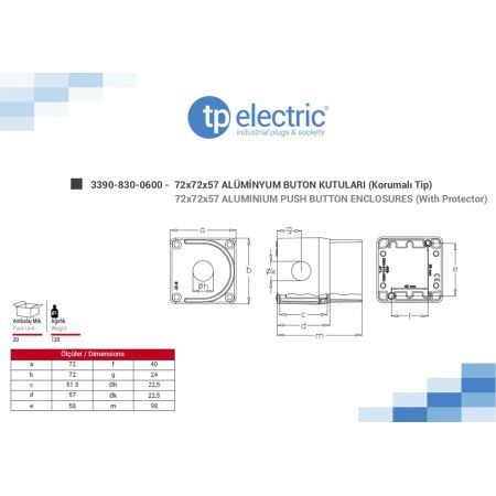 (3390-830-0600) Металлический кнопочный пост 1 местный с козырьком. TP Electric