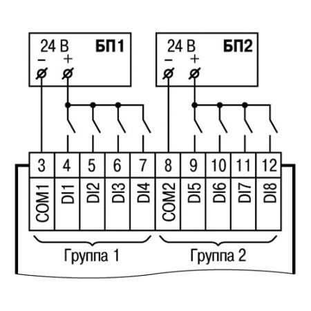 ти
