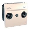 (MGU3.454.25) Розетка TV/R/SAT (телевизионная;радио;спутник) одиночная Unica слоновая кость. Schneider Electric