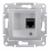 SDN4300160 Компьютерная розетка RJ45 категория 5е неэкранированная UTP Sedna алюминий